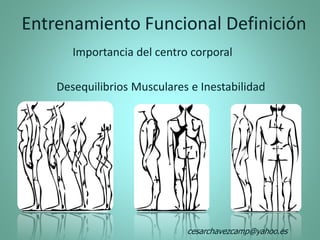 Entrenamiento Funcional Definición
Importancia del centro corporal
Desequilibrios Musculares e Inestabilidad
cesarchavezcamp@yahoo.es
 