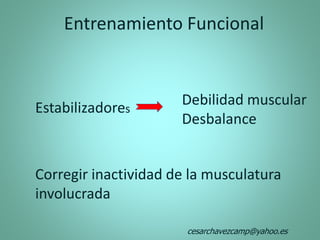 Entrenamiento Funcional
Estabilizadores
Debilidad muscular
Desbalance
Corregir inactividad de la musculatura
involucrada
cesarchavezcamp@yahoo.es
 