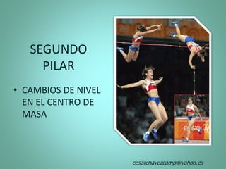 SEGUNDO
PILAR
• CAMBIOS DE NIVEL
EN EL CENTRO DE
MASA
cesarchavezcamp@yahoo.es
 
