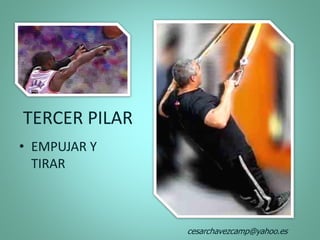 TERCER PILAR
• EMPUJAR Y
TIRAR
cesarchavezcamp@yahoo.es
 