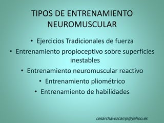 TIPOS DE ENTRENAMIENTO
NEUROMUSCULAR
• Ejercicios Tradicionales de fuerza
• Entrenamiento propioceptivo sobre superficies
inestables
• Entrenamiento neuromuscular reactivo
• Entrenamiento pliométrico
• Entrenamiento de habilidades
cesarchavezcamp@yahoo.es
 