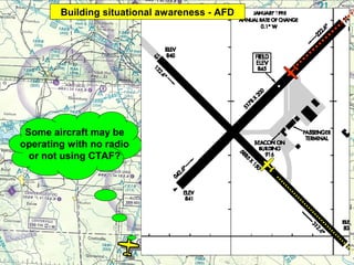 Chart Smart: Part-time control tower and CTAF : Flight Training