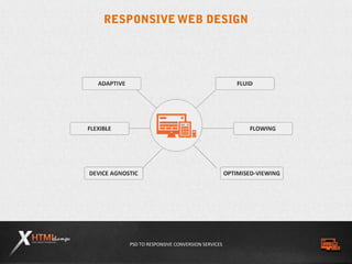 PSD TO RESPONSIVE CONVERSION SERVICES
 