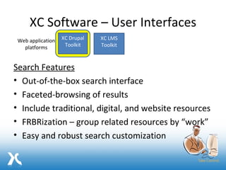 XC Software – User Interfaces Search Features Out-of-the-box search interface Faceted-browsing of results Include traditional, digital, and website resources FRBRization – group related resources by “work” Easy and robust search customization XC Drupal Toolkit XC LMS Toolkit Web application platforms 