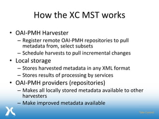 How the XC MST works OAI-PMH Harvester Register remote OAI-PMH repositories to pull metadata from, select subsets Schedule harvests to pull incremental changes Local storage Stores harvested metadata in any XML format Stores results of processing by services OAI-PMH providers (repositories) Makes all locally stored metadata available to other harvesters Make improved metadata available 