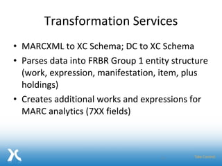 Transformation Services MARCXML to XC Schema; DC to XC Schema Parses data into FRBR Group 1 entity structure (work, expression, manifestation, item, plus holdings) Creates additional works and expressions for MARC analytics (7XX fields) 
