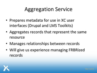 Aggregation Service Prepares metadata for use in XC user interfaces (Drupal and LMS Toolkits) Aggregates records that represent the same resource Manages relationships between records Will give us experience managing FRBRized records 