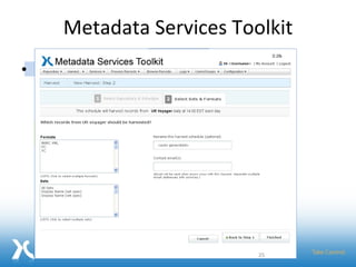 Metadata Services Toolkit Add Repositories Schedule Harvests Orchestrate Services Browse Records Make improved metadata available Metadata Services Toolkit Record Cleanup FRBRization Authority Control Aggregation Metadata Tools:  