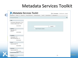Metadata Services Toolkit  Add Repositories Schedule Harvests Orchestrate Services Browse Records Make improved metadata available Metadata Services Toolkit Record Cleanup FRBRization Authority Control Aggregation Metadata Tools:  