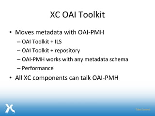 XC OAI Toolkit Moves metadata with OAI-PMH OAI Toolkit + ILS OAI Toolkit + repository OAI-PMH works with any metadata schema Performance All XC components can talk OAI-PMH 