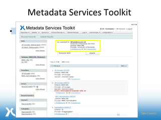 Metadata Services Toolkit  Add Repositories Schedule Harvests Orchestrate Services Browse Records Make improved metadata available Metadata Services Toolkit Record Cleanup FRBRization Authority Control Aggregation Metadata Tools:  