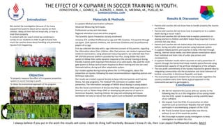 THE EFFECT OF X-CUPWARE IN SOCCER TRAINING IN YOUTH.
CONCEPCION, J., GOMEZ, G., ALONZO, J., RAYA, D., MEDINA, M., PUELLO, M.
XEMIDE@GMAIL.COM

Introduction
We started the investigation because of the many
request from parents about serius injuries on their
children. Many of them did not know why, or how to
treat them properly.
In contact with our coach school we conducted a
survey on our students in order to get to know how
much the coaches knew about handling and preventing
injuries from happening.

Objective
To properly measure the effect of X-cupware prevention
system in soccer training in youth.
To Value the economical approach of the program.

Materials & Methods
X-cupware Medical examination software.
Advanced Measuring Techniques.
Professional survey and interviews.
Regional education Local and online program
The Scientific Sports Prevention Society enrollment
Universe 375 certified Proffesional La Liga and FIFA Coaches, 713 parents through
out Spain, 1345 Spanish childrens, 545 Dominican Childrens and 34 professional
players of La Liga.
First we collected the data with a sign informed consent of the parents, regarding
the information about their children, after that process, we conduct a general basic
medicine examination, using advanced measuring system, we collected data from
IBP SYSTEM pressure platform provided by Foot Plus, Using Adidas My Coach
system to follow their cardio dynamic response to the normal training or during
friendly matches with important first division of La LIGA teams, We used the multi
gate system to follow tactical team response to direct training and also we used
Gatorade before, during and after rehydration system.
Our models applied during training where the 11+FIFA program, about the
prevention on injuries, following the exact recommendations regarding posture and
technique execution.
Our results we created a special Society to keep informed parents and Coaches.
About, Fair play programs, The medical FIFA Comission on sudden death
prevention, The information campaign of WADA about doping in young players.
Also the Social commitment of the Society helps to develop ONG organization in
America such as Tabara Abajo ONG on developing safe practice of sports in
Dominican Republic, teaching children fair play and antidoping techniques
worldwide not only on Soccer but other sports such as Baseball and Basketball.

Results & Discussion
• Parents and coaches did not know how to handle properly the injuries
on children.
• Parents and coaches did not know how to properly act to a sudden
death during a soccer match.
• Parents and coaches did not know how to explain prevention on
doping practice in children and didnt realize how important it is to
promote fair play ideas.
• Parents and coaches did not realize about the important of nutrition
before, during and after sports practice using Gatorade system.
• X-cupware helped parents and coaches to keep informed through
texting, internet social media, and direct phone conversation about
their individual and team risks of unfair play actions and
consequences.
• X-cupware indicator results where accurate on early prevention of
injuries through the hierarchical linear module special formula using
the abstraction capacity of the artificial intelligence of the software.
• The non profit commitment of the Society impulse the general idea by
integrating communities into the acceptance and racial tolerance of
brother comunities in Dominican Republic and Spain.
• The economical approach showed that is Accsessible regardless the
country condition every time theres a glocal approach in the
communitie we want to participate in.

Conclusions

1. We did not expected this succes with our society so the
following step for us is the integration of our young model
into the ECSS, system to develop a strong scientific basis
of our software.
2. We request from the ECSS, the promotion on other
countries such as Dominican Republic that will Gladly
participate in any developing program of the ECSS.
3. We Thank Ceneted Social responsible Jose Alonzo,
without it non of this would be posible.
4. We Encourage european young investigators to keep
investigation no matter the crisis

I always believe if you put in the work the results will come. I dont do thing half heartedly. Because I know if I do, then I can expect halfhearted results. MJ23.

 