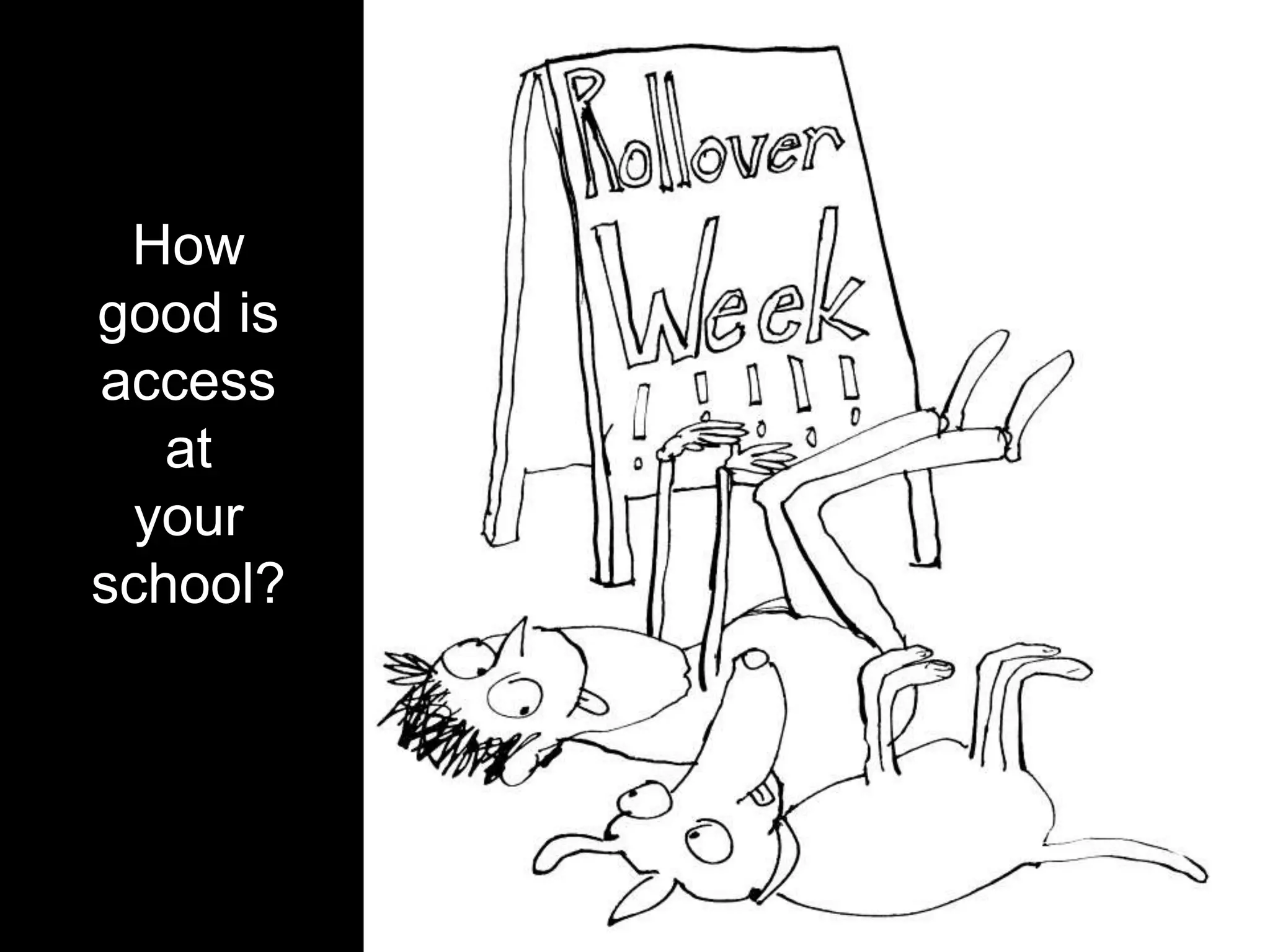 How good is access at yourschool?