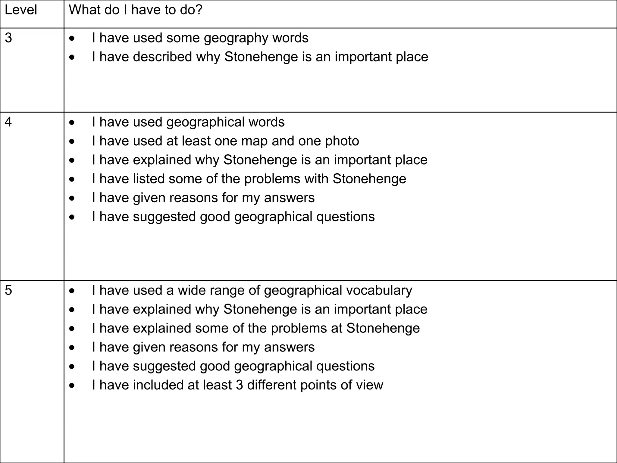   Newspaper article http://www.guardian.co.uk/travel/2007/aug/17/travelnews/print