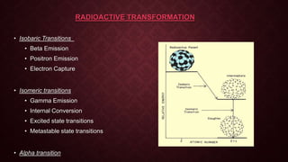 RADIOACTIVE TRANSFORMATION
• Isobaric Transitions
• Beta Emission
• Positron Emission
• Electron Capture
• Isomeric transitions
• Gamma Emission
• Internal Conversion
• Excited state transitions
• Metastable state transitions
• Alpha transition
 