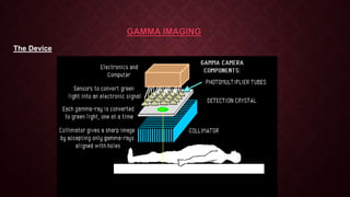 GAMMA IMAGING
The Device
 