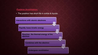 Positron Annihilation:
• The positron has short life in solids & liquids.
Interactions with atomic electrons
Rapidly loses kinetic energy
Reaches the thermal energy of the
electron
Combines with the electron
Undergoes annihilation
 
