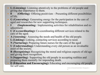  L (Listening): Listening attentively to the problems of old people and
giving due importance to them.
 0 (Offering): Offering positivism – Presenting different possibilities
of life.
 G (Generating): Generating energy for the participation in the care of
aged and researches for new supporting techniques.
 I (Implementing): Implementing activities for rehabilitation and re-
adjustment.
 C (Co-coordinating): Co-coordinating different services related to the
care of the aged.
 A (Assessing): Assessing the needs and health of the old people.
 L (Linking): Linking, contacting services according to need.
 N (Nurturing): Preparing future nurses for the care of the aged
 U (Understanding): Understanding every old person as an invaluable
asset of the society.
 R (Recognizing): Recognizing the moral and religious aspects of old age
and giving them recognition.
 S (Supporting): Supporting the old people in accepting realities and
preparing them mentally for impending death.
 E (Education and Encouraging): Educating and encouraging old people
for self care.
www.drjayeshpatidar.blogspot.i
n
 