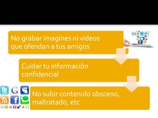 No grabar imagines ni videos
que ofendan a tus amigos
Cuidar tu información
confidencial
No subir contenido obsceno,
maltratado, etc
 