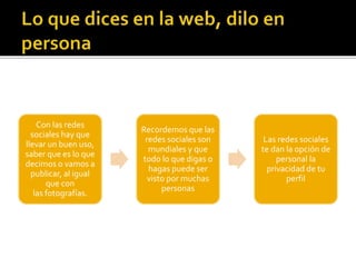 Con las redes
sociales hay que
llevar un buen uso,
saber que es lo que
decimos o vamos a
publicar, al igual
que con
las fotografías.
Recordemos que las
redes sociales son
mundiales y que
todo lo que digas o
hagas puede ser
visto por muchas
personas
Las redes sociales
te dan la opción de
personal la
privacidad de tu
perfil
 