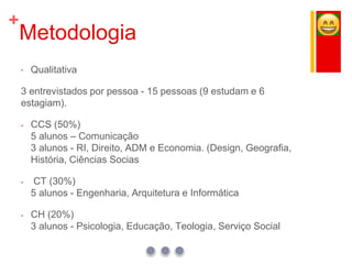 +
Metodologia
 Qualitativa
3 entrevistados por pessoa - 15 pessoas (9 estudam e 6
estagiam).
- CCS (50%)
5 alunos – Comunicação
3 alunos - RI, Direito, ADM e Economia. (Design, Geografia,
História, Ciências Socias
- CT (30%)
5 alunos - Engenharia, Arquitetura e Informática
- CH (20%)
3 alunos - Psicologia, Educação, Teologia, Serviço Social
 