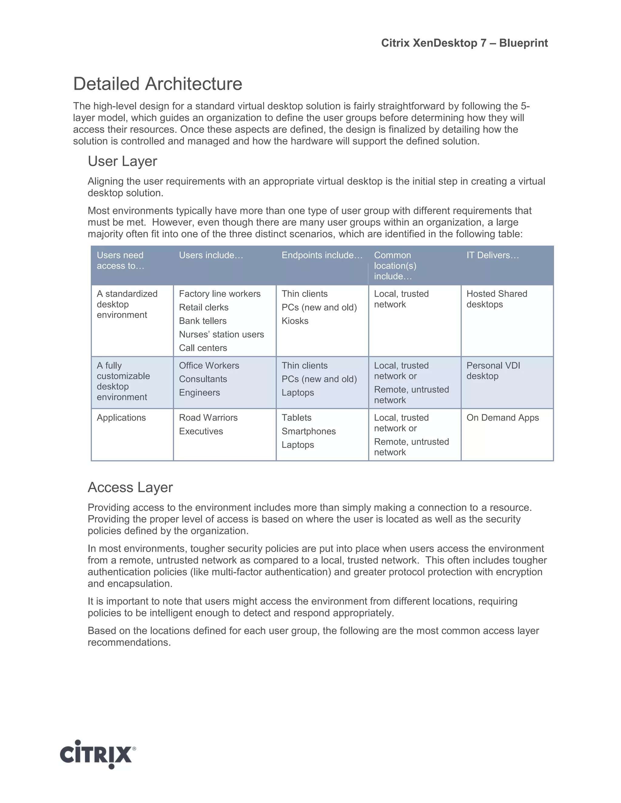 Citrix XenDesktop 7 – Blueprint
Detailed Architecture
The high-level design for a standard virtual desktop solution is fairly straightforward by following the 5-
layer model, which guides an organization to define the user groups before determining how they will
access their resources. Once these aspects are defined, the design is finalized by detailing how the
solution is controlled and managed and how the hardware will support the defined solution.
User Layer
Aligning the user requirements with an appropriate virtual desktop is the initial step in creating a virtual
desktop solution.
Most environments typically have more than one type of user group with different requirements that
must be met. However, even though there are many user groups within an organization, a large
majority often fit into one of the three distinct scenarios, which are identified in the following table:
Users need
access to…
Users include… Endpoints include… Common
location(s)
include…
IT Delivers…
A standardized
desktop
environment
Factory line workers
Retail clerks
Bank tellers
Nurses’ station users
Call centers
Thin clients
PCs (new and old)
Kiosks
Local, trusted
network
Hosted Shared
desktops
A fully
customizable
desktop
environment
Office Workers
Consultants
Engineers
Thin clients
PCs (new and old)
Laptops
Local, trusted
network or
Remote, untrusted
network
Personal VDI
desktop
Applications Road Warriors
Executives
Tablets
Smartphones
Laptops
Local, trusted
network or
Remote, untrusted
network
On Demand Apps
Access Layer
Providing access to the environment includes more than simply making a connection to a resource.
Providing the proper level of access is based on where the user is located as well as the security
policies defined by the organization.
In most environments, tougher security policies are put into place when users access the environment
from a remote, untrusted network as compared to a local, trusted network. This often includes tougher
authentication policies (like multi-factor authentication) and greater protocol protection with encryption
and encapsulation.
It is important to note that users might access the environment from different locations, requiring
policies to be intelligent enough to detect and respond appropriately.
Based on the locations defined for each user group, the following are the most common access layer
recommendations.
 