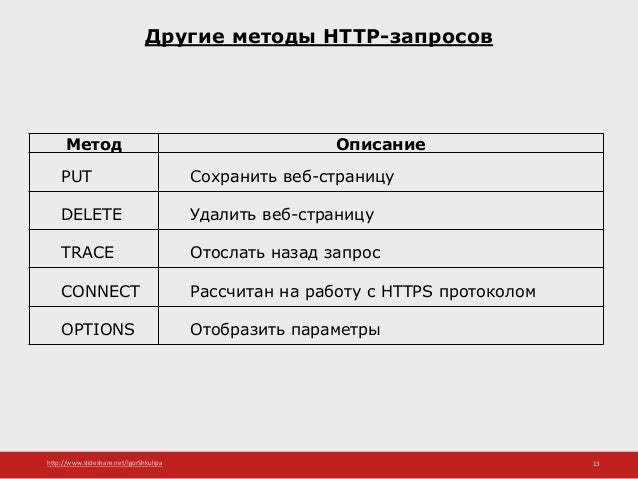 Смотреть онлайн порно ролики