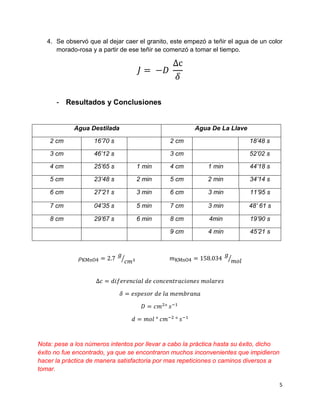5
4. Se observó que al dejar caer el granito, este empezó a teñir el agua de un color
morado-rosa y a partir de ese teñir se comenzó a tomar el tiempo.
𝐽 = −𝐷
∆c
𝛿
- Resultados y Conclusiones
Agua Destilada Agua De La Llave
2 cm 16’70 s 2 cm 18’48 s
3 cm 46’12 s 3 cm 52’02 s
4 cm 25’65 s 1 min 4 cm 1 min 44’18 s
5 cm 23’48 s 2 min 5 cm 2 min 34’14 s
6 cm 27’21 s 3 min 6 cm 3 min 11’95 s
7 cm 04’35 s 5 min 7 cm 3 min 48’ 61 s
8 cm 29’67 s 6 min 8 cm 4min 19’90 s
9 cm 4 min 45’21 s
𝜌KMnO4 = 2.7
𝑔
𝑐𝑚3⁄ 𝑚KMnO4 = 158.034
𝑔
𝑚𝑜𝑙⁄
∆𝑐 = 𝑑𝑖𝑓𝑒𝑟𝑒𝑛𝑐𝑖𝑎𝑙 𝑑𝑒 𝑐𝑜𝑛𝑐𝑒𝑛𝑡𝑟𝑎𝑐𝑖𝑜𝑛𝑒𝑠 𝑚𝑜𝑙𝑎𝑟𝑒𝑠
𝛿 = 𝑒𝑠𝑝𝑒𝑠𝑜𝑟 𝑑𝑒 𝑙𝑎 𝑚𝑒𝑚𝑏𝑟𝑎𝑛𝑎
𝐷 = 𝑐𝑚2
° 𝑠−1
𝑑 = 𝑚𝑜𝑙 ° 𝑐𝑚−2
° 𝑠−1
Nota: pese a los números intentos por llevar a cabo la práctica hasta su éxito, dicho
éxito no fue encontrado, ya que se encontraron muchos inconvenientes que impidieron
hacer la práctica de manera satisfactoria por mas repeticiones o caminos diversos a
tomar.
 