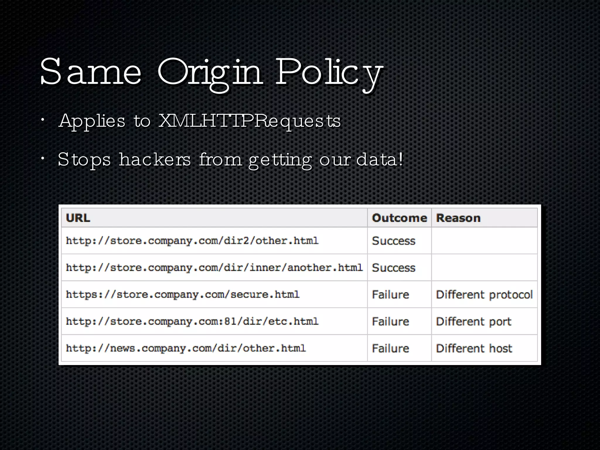 Same Origin Policy Applies to XMLHTTPRequests Stops hackers from getting our data! 