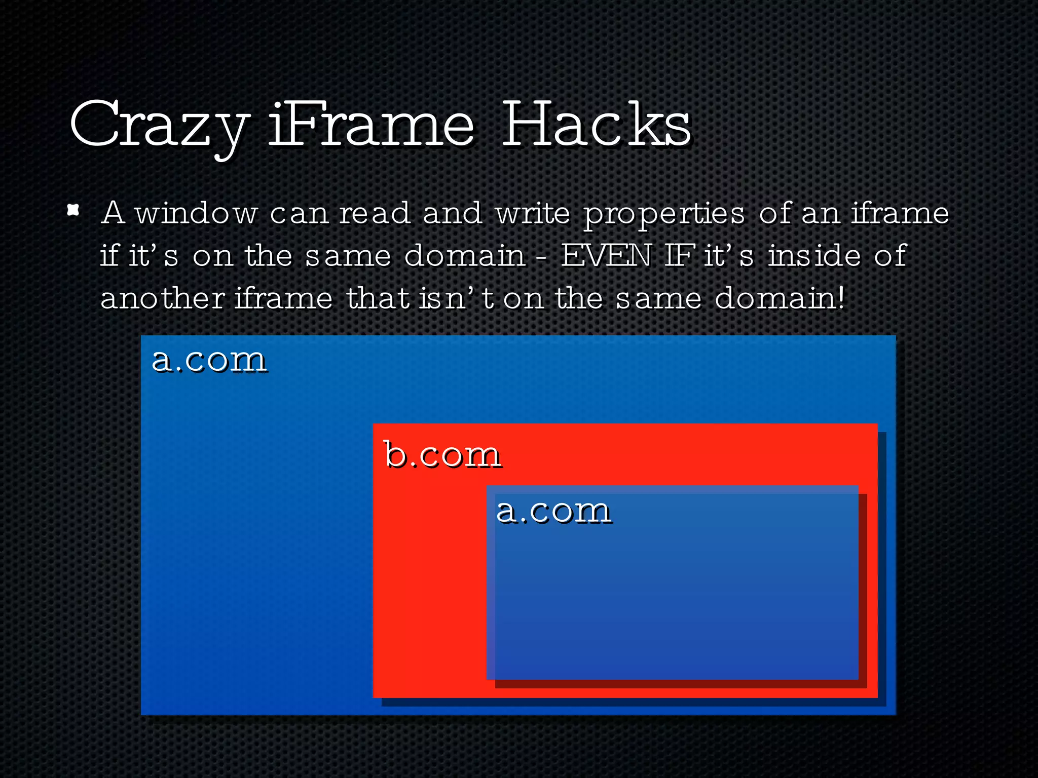Crazy iFrame Hacks A window can read and write properties of an iframe if it’s on the same domain - EVEN IF it’s inside of another iframe that isn’t on the same domain! a.com b.com a.com 
