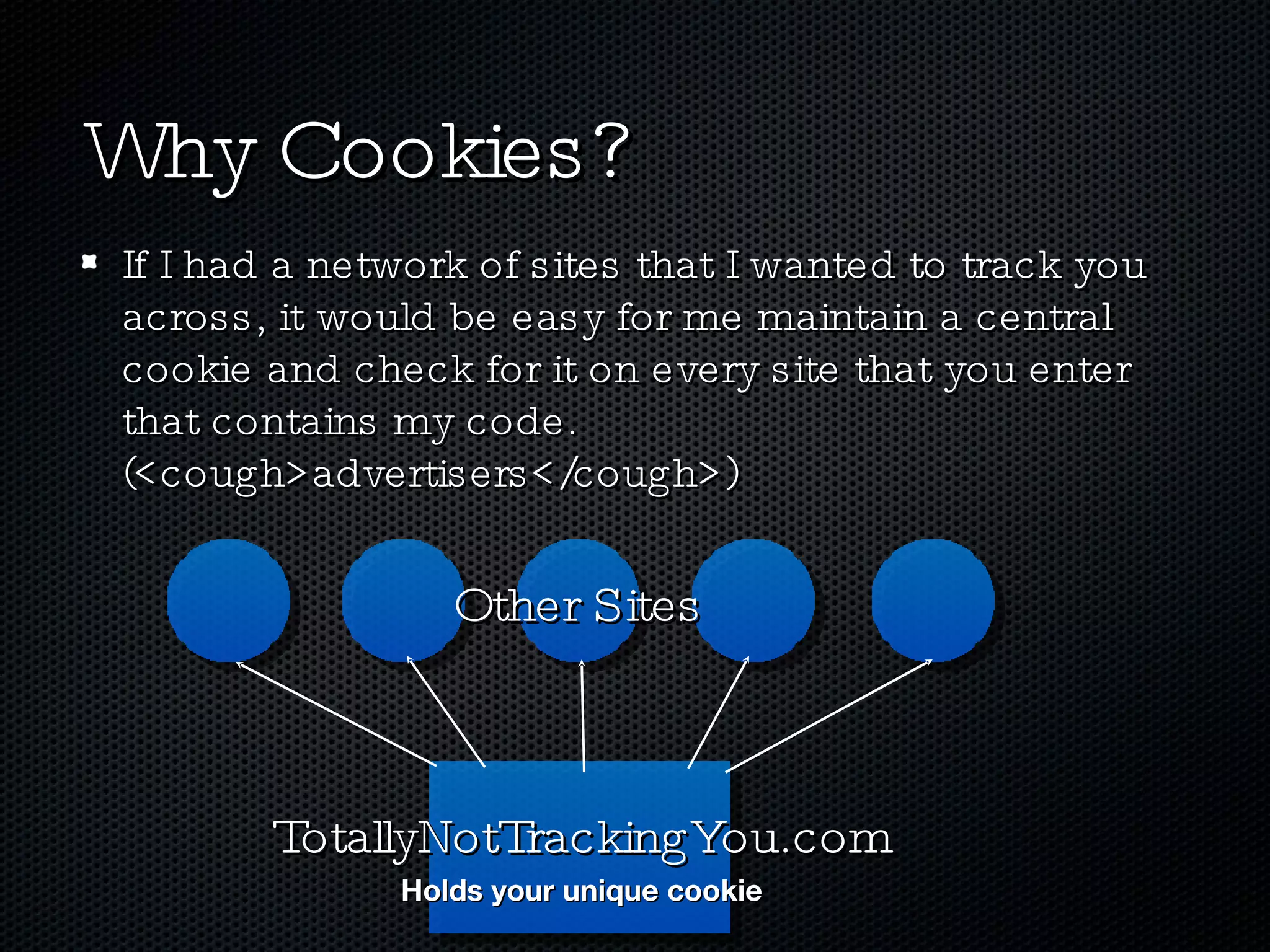 Why Cookies? If I had a network of sites that I wanted to track you across, it would be easy for me maintain a central cookie and check for it on every site that you enter that contains my code. (<cough>advertisers</cough>) TotallyNotTrackingYou.com Other Sites Holds your unique cookie 