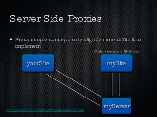 Server Side Proxies Pretty simple concept, only slightly more difficult to implement mySite yourSite myServer http://benalman.com/projects/php-simple-proxy/ Works everywhere XHR does 