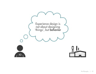 Experience design is
not about designing
‘things’, but behavior

XD

The Philosophy

|

27

 