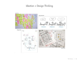 Ideation + Design Thinking

The Practice

|

44

 