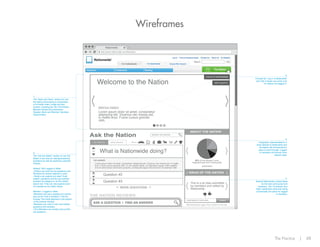 Wireframes
Nationwide
http://www.nationwide.com/thenation

The Nation

Welcome to the Nation
1.
The “News and Story” section for Join
the Nation showcasing a combination
of full-width video, image and text
content, including the :60 JTN Anthem,
Member Stories Documentaries,
Disaster Alerts and Member Volunteer
Opportunities.

Lorem ipsum dolor sit amet, consectetur
adipiscing elit. Vivamus nec massa est,
in mattis eros. Fusce cursus gravida
nibh.

TOP RESULTS

Default / Not Logged-in State:
-Visitors can view the top questions and
Reviews but cannot respond or post.
-Visitors can explore top rated “most
helpful” questions and the top member
answers by category or by the instant
search bar. They can also explore product reviews by the nation below.
Member / Logged-in State:
-Members can ask a question by submitting via the “Ask a Question | Find an
Answer” form field attached to the bottom
of the browser window.
-Members can vote for the most helpful
questions and answers.
-Only Members can answer and contribute questions.

GET A QUOTE

3.
Prompts for ‘Log in to Nationwide‘
and ‘Get a Quote’ are active only
for visitors not logged in.

WATCH VIDEO

Ask the Nation
2.
The “Ask the Nation” section of Join the
Nation is the area for asking/answering
questions as well as exploring customer
reviews.

LOG IN TO NATIONWIDE

807

MOST RECENT

SEARCH THE NATION

ABOUT THE NATION
4.
Infographic representations of
facts relevant to Nationwide and
the Nation will be featured for
users to click through. Logged
in members will recieve more
relevent data.

Filter by:

What is Nationwide doing?

TOP ANSWER

Lorem ipsum dolor sit amet, consectetur adipiscing elit. Vivamus nec massa est, in mattis
eros. Fusce cursus gravida nibh. In non sapien ligula, vel dignissim augue. Nam sagittis
orci sit amet lectus commodo posuere. consequat augue nec tincidunt. et seamper velit.

523

Question #2

415

Question #3
MORE QUESTIONS

40% of the people in your
neighborhood own motorcycles
ANOTHER

IDEAS OF THE NATION

This is a an idea submitted
by members and vetted by
Nationwide.

THE NATION REVIEWS
ASK A QUESTION | FIND AN ANSWER

CONTRIBUTE YOUR IDEA

5.
Several Nationwide-curated ideas
for the Hub community from
members. The “Contribute Your
Idea” submission area and voting
functionality are active for logged
in members.

SUBMIT

Nationwide Member? Login to Vote or Submit Your Own Idea

The Practice

|

48

 