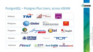 16
PostgreSQL – Postgres Plus Users, across ASEAN
CONFIDENTIAL
©2011EnterpriseDB.Allrightsreserved.
Malaysia
Philippines
Singapore
Vietnam Thailand
Indonesia
 