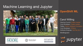 Machine Learning and Jupyter
Carol Willing
OpenShift ML
Steering Council, Project Jupyter
Core Developer, Project Jupyter
Fellow, Python Software Foundation
Core Developer, CPython
Software Engineer, Cal Poly SLO
@willingcarol
 