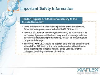Xdc 00160 primary care deck update-v1.0_proof_1.2.13