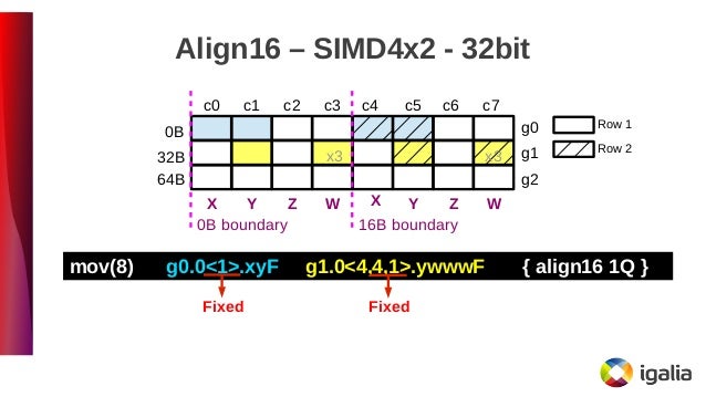 arb program shader epsxe