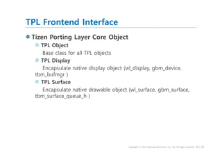 Tizen 3.0's Window System Integration Layer of OpenGLES/EGL & Vulkan ...