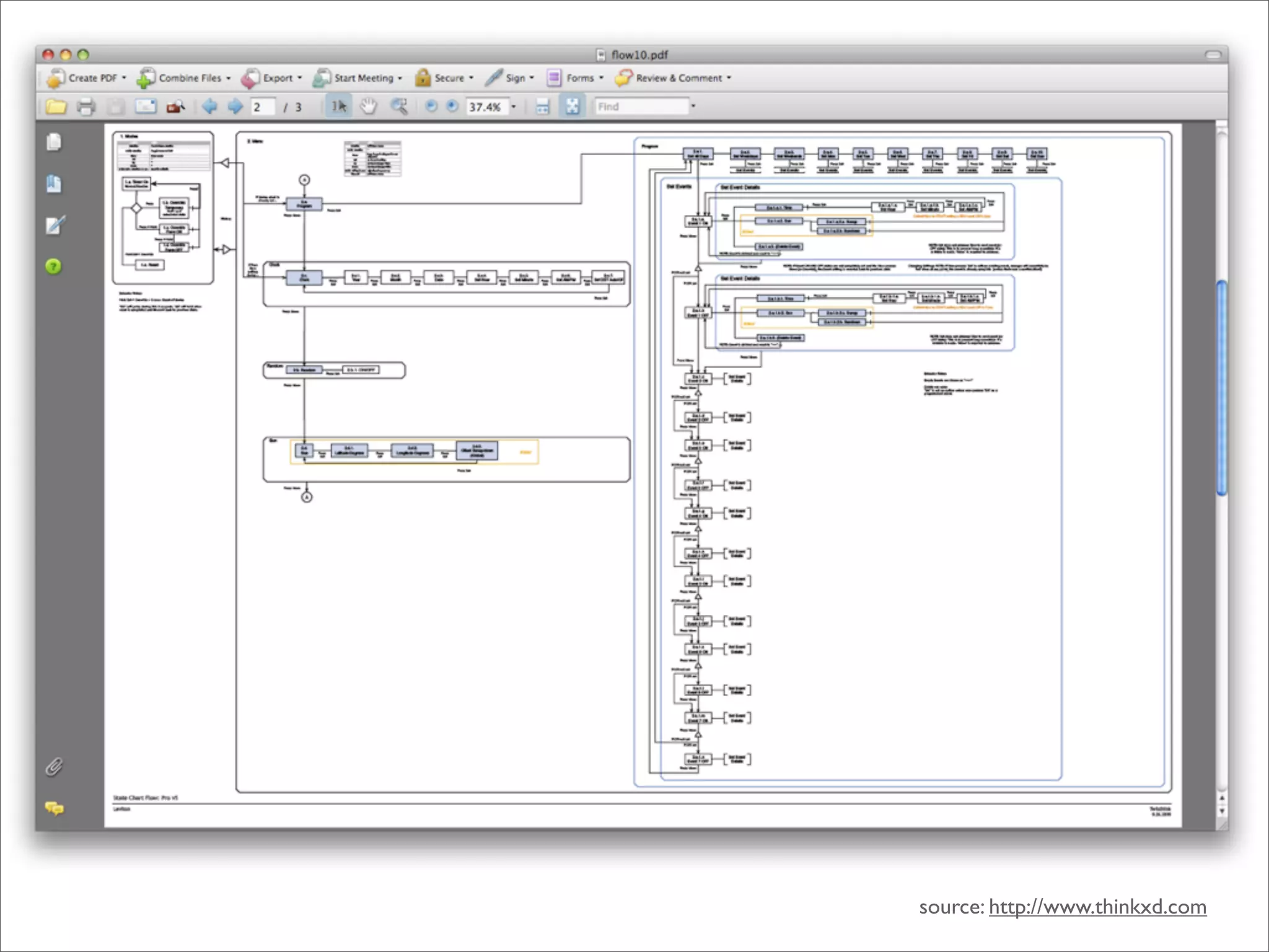 Erik Loehfelm - Experience Design with Flash Catalyst and Flex Gumbo