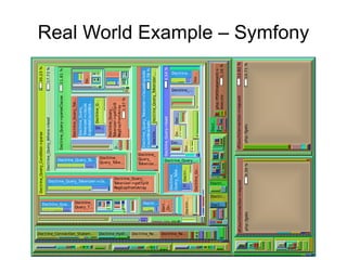 Indicazioni nome funzione, nome file e linea