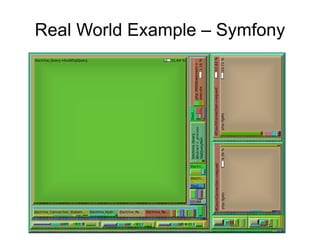 Member functions Allocazione memoria