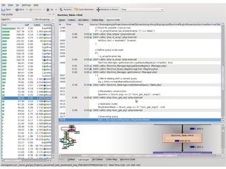 Protezione dalle ricorsioni infinite
