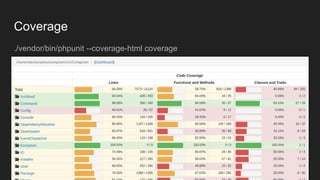 Quero ver ao vivo!
Talk is cheap.
Show me the code.
- Linus Torvalds
#Show
M
eTheC
ode
 