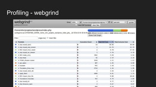 Profiling
xdebug.ini
xdebug.profiler_output_name = cachegrind.out.%u.%s.%R
xdebug.profiler_enable = 1
~$ apt-get install python graphviz
~$ git clone https://github.com/jokkedk/webgrind
~$ cd webgrind
~$ composer install
~$ php -S localhost:8000
 