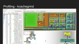 Profiling - kcachegrind
 
