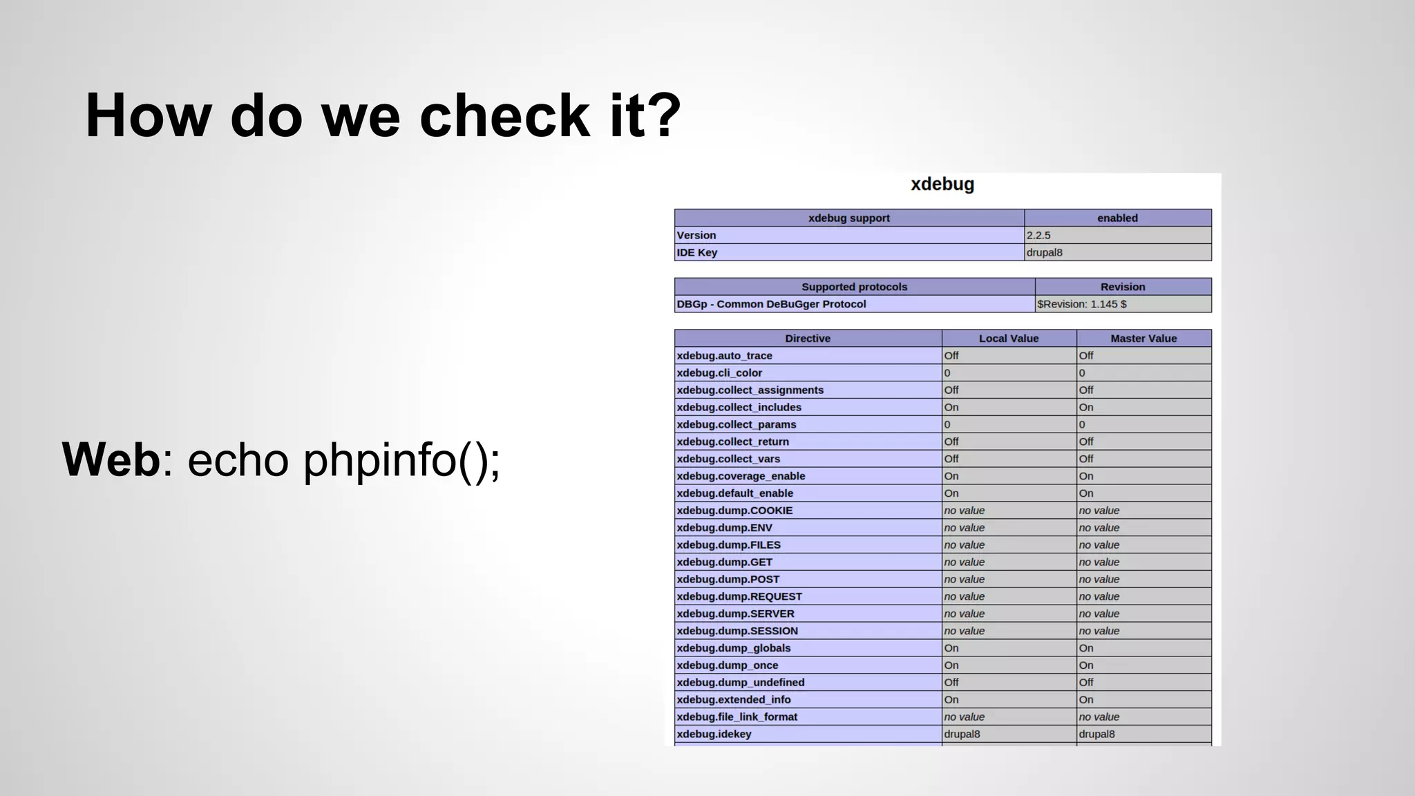 How do we check it? Web: echo phpinfo(); 