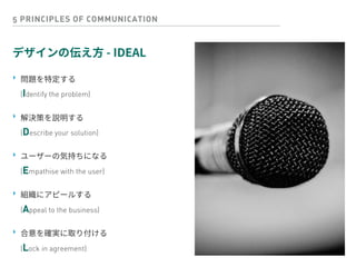 5 PRINCIPLES OF COMMUNICATION
‣  
(Identify the problem)
‣  
(Describe your solution)
‣  
(Empathise with the user)
‣  
(Appeal to the business)
‣  
(Lock in agreement)
 