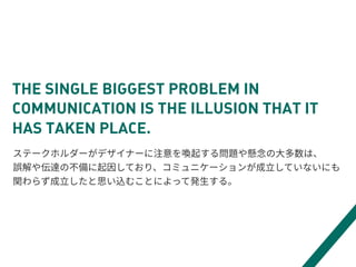 THE SINGLE BIGGEST PROBLEM IN
COMMUNICATION IS THE ILLUSION THAT IT
HAS TAKEN PLACE.
 
Ç
 